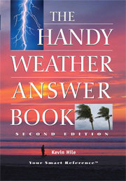 Handy Weather 2